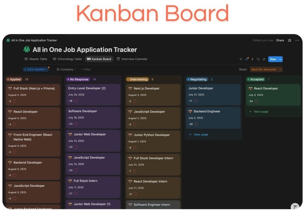 Notion job application tracker